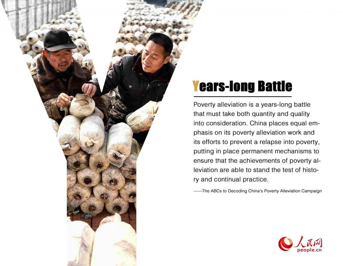 China ABCD to alleviate poverty