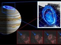 Jupiter rings
