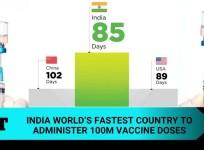 India vaccination drive
