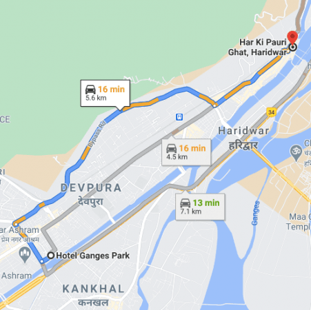 Har ki pauri
