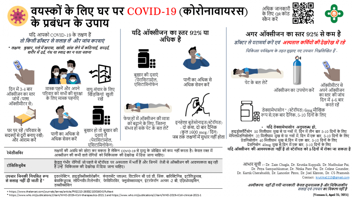 India COVID SOS
