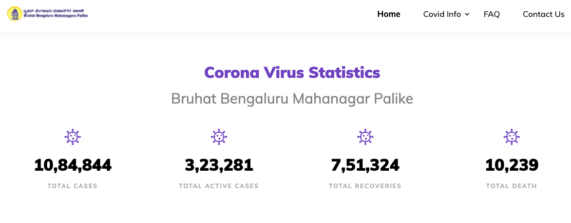BBMP simplifies finding hospital beds; real-time public dashboard brings transparency [details]
