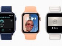 WWDC 2021