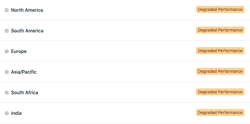Twitch, Guardian, FT, Reddit, others hit by mass web outage; here's what happened [details]