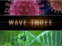 Covid third wave