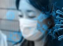 SARS-CoV-2 Coronavirus