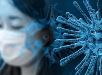 SARS-CoV-2 Coronavirus