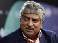 R.S. Sharma
