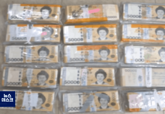 The discovered money Money