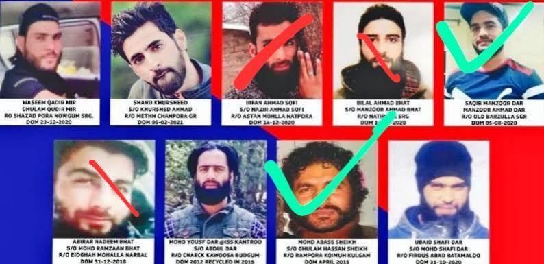List of most wanted