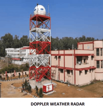 Doppler