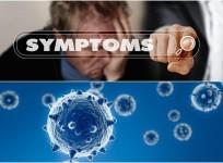 Covid symptoms