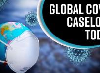 Global Covid Caseload Today
