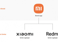 Xiaomi branding