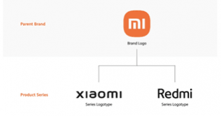 Xiaomi branding