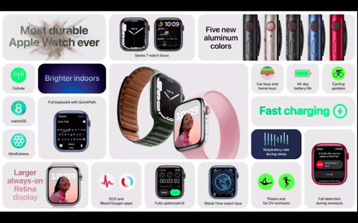 Apple Event 2021