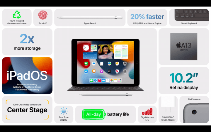 Apple Event 2021
