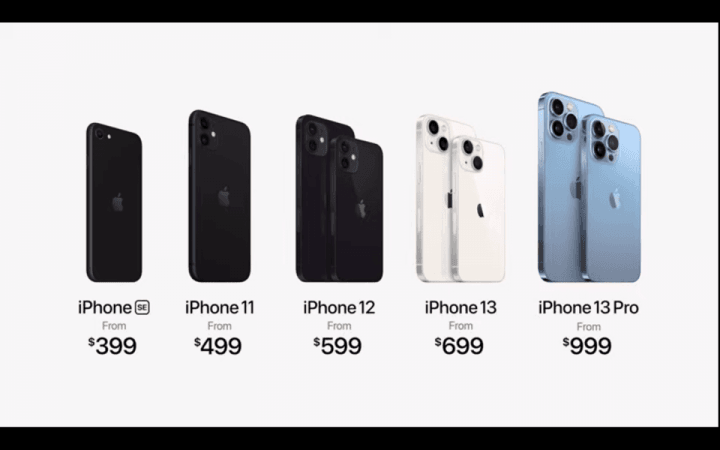 Apple Event 2021