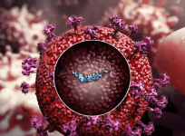 HIV