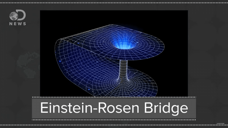 Youtube Screenshot wormhole
