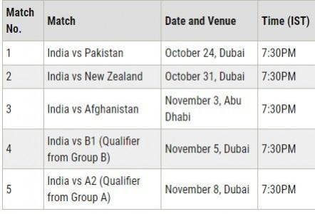 T20 India Schedule T20 India Schedule