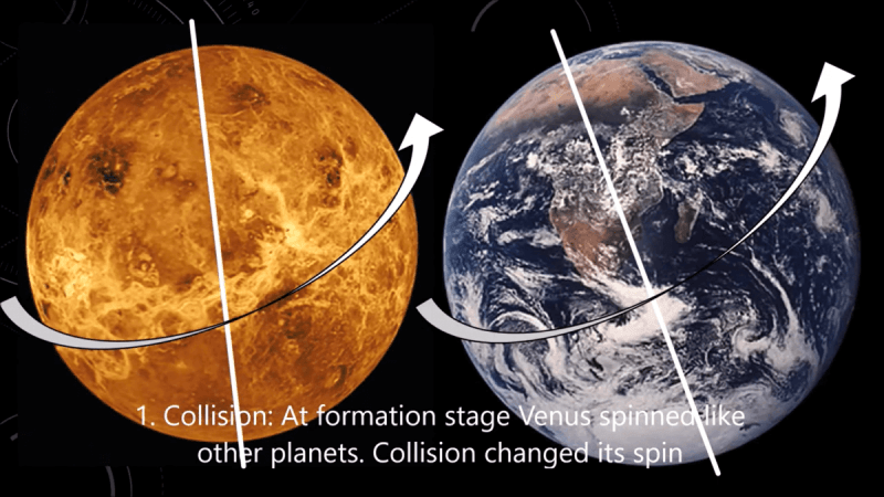 Youtube Screengrab venus
