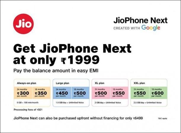 JioPhone Next financing options JioPhone Next