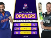 India vs New Zealand
