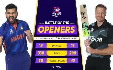 India vs New Zealand