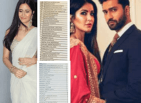 Katrina Kaif, Vicky Kaushal wedding menu