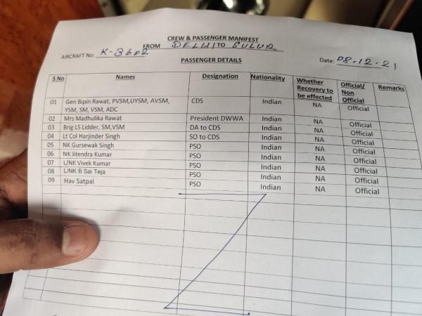 Who were onboard with CDS Gen Bipin Rawat on crashed helicopter; see passenger manifest