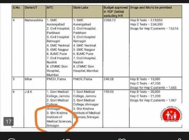 SKIMS typo