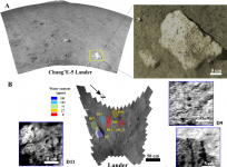 Context images and water content at the Chang'E-5 landing site