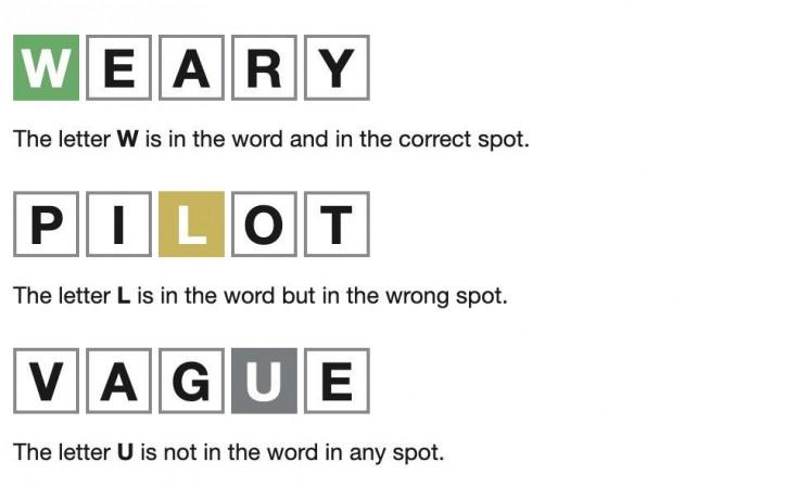 Wordle Wordle