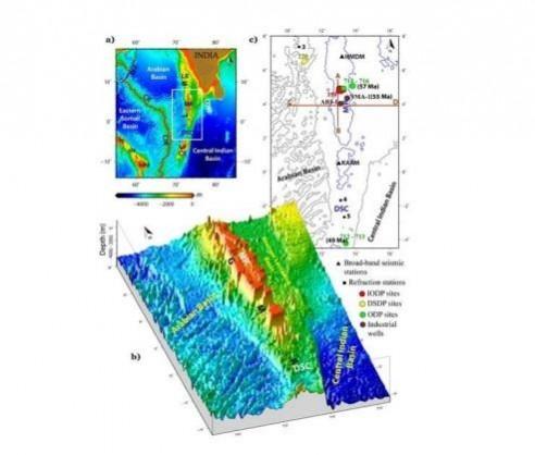 Indian researcher traces tectonic evolution, nature of Greater Maldive Ridge