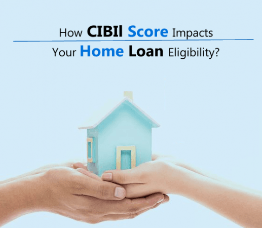 CIBIL