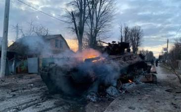 Russia-Ukraine crisis