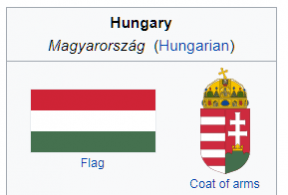 Hungary Hungary