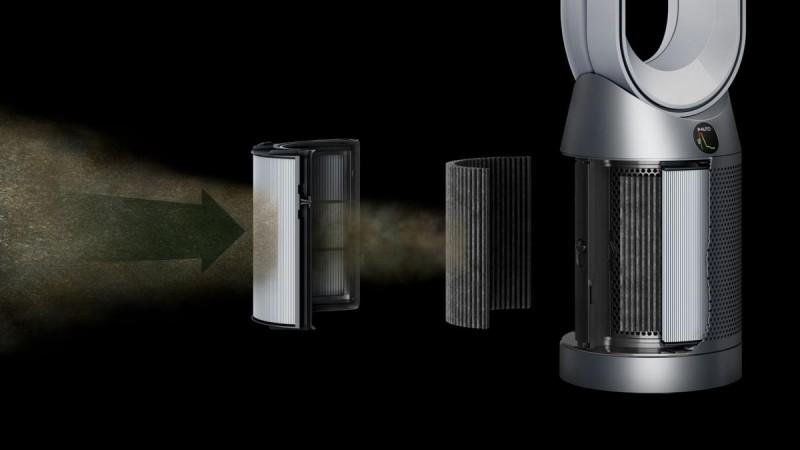 Dyson Purifier Cool