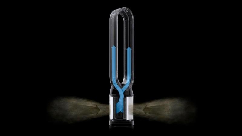 Dyson Purifier Cool TP07 Design