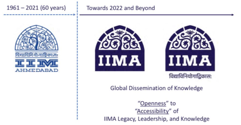 IIM-A Logo Controversy Explained; See What The B-school Says About New ...