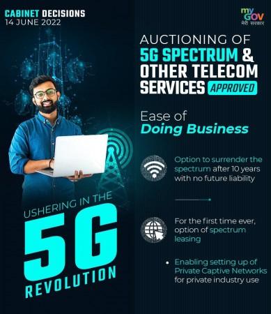 5G in India