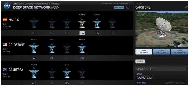 CAPSTONE communicates with Earth via NASA's Deep Space Network en route to the Moon. Captsone Mision