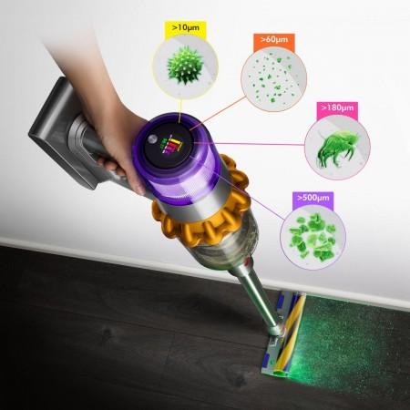 Dyson V15 Detect