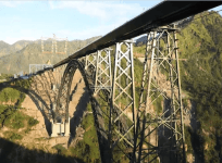 World's highest railway bridge