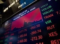 Dow tumbles as recession fears mount