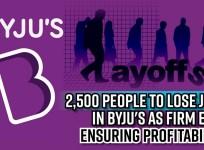 2,500 people to lose jobs in Byju's as firm eyes ensuring profitability