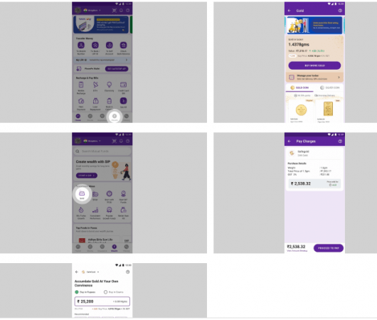 step-by-step process to buy gold on the platform: step-by-step process to buy gold on the platform: