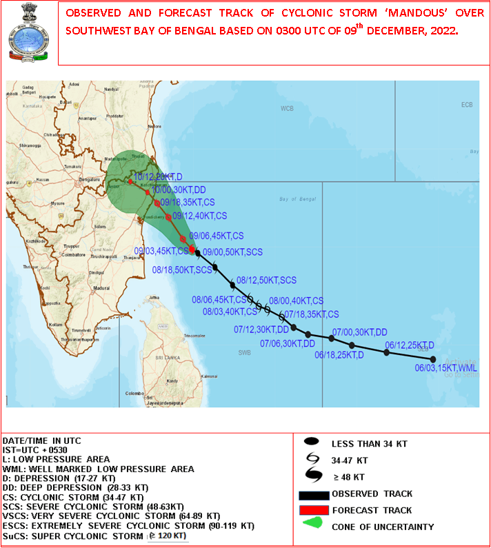 Cyclone 'Mandous' Updates: Schools, Colleges Shut In Nearly 27 Tamil ...