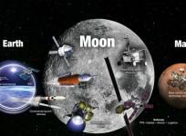 From NASA mission to private trips, humankind gets closer to Moon